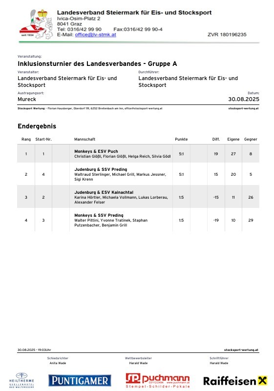 1. Inklusionsturnier des Landesverbades